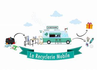 Recyclerie Mobile